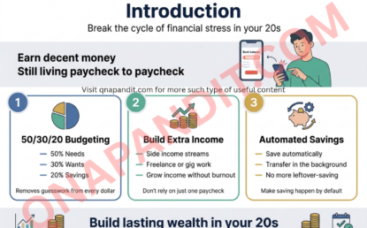 Why 99% of People in Their 20s Never Build Wealth (And How to Be the 1%)